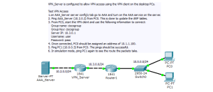 VPN pro Atria Control, s.r.o.